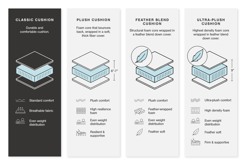 Stoneland Power Recliner