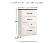 Gerridan Chest of Drawers