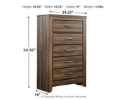 Juararo King Poster Bed and 2 Chests
