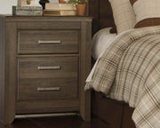 Juararo King Panel Bed and 2 Nightstands