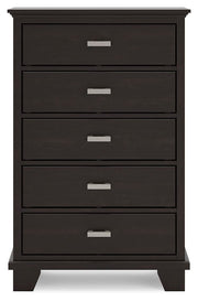 Covetown Full Panel Bed, Dresser, Mirror, Chest and Nightstand