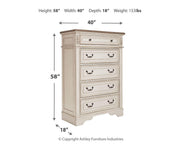 Realyn Queen Panel Bed, Dresser, Mirror and Chest
