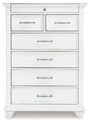 Kanwyn King Upholstered Panel Bed, Dresser, Mirror and Chest