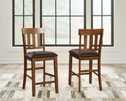Ralene Counter Height Bar Stool (Set of 2)