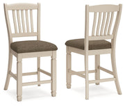 Bolanburg Counter Height Bar Stool