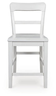 Greddinton Counter Height Barstool