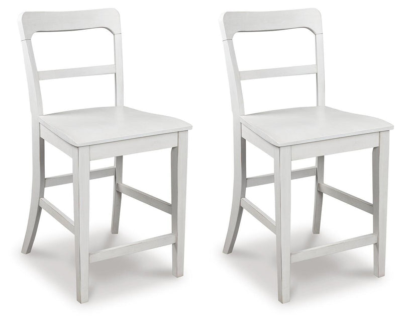 Greddinton Counter Height Barstool (Set of 2)