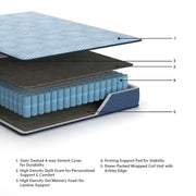 Peak 2.0 12 Hybrid Full Mattress