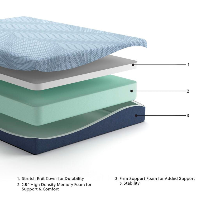 Peak 2.0 10 Memory Foam Twin Mattress