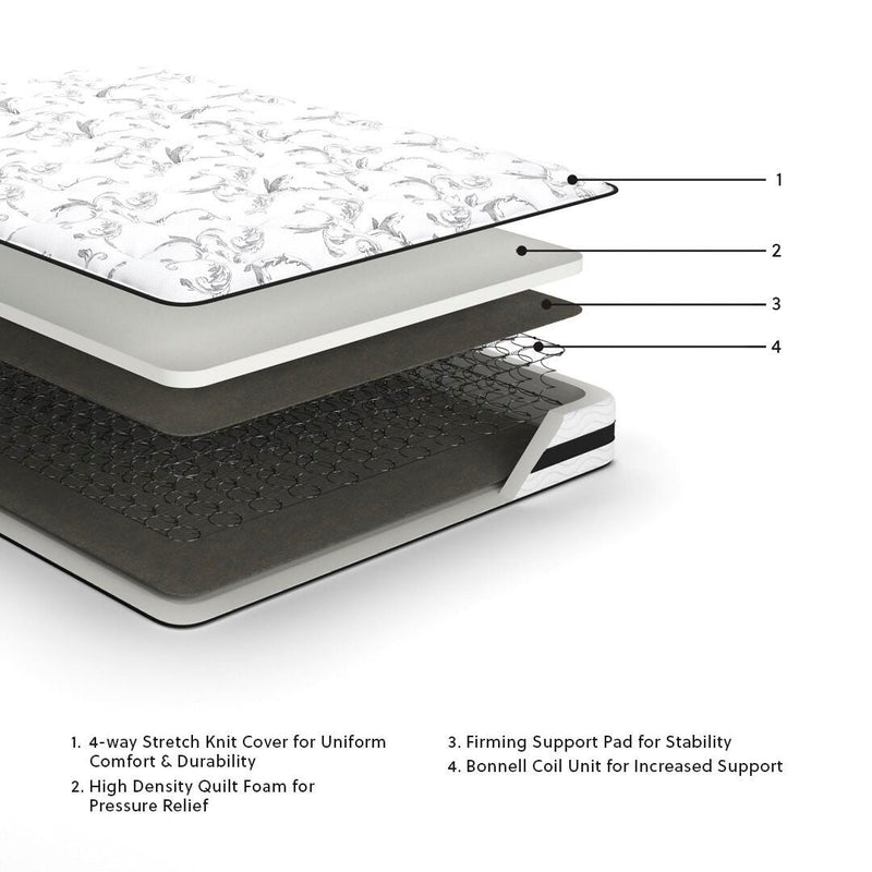 8 Inch Chime Innerspring Queen Mattress in a Box