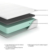 10 Inch Chime Memory Foam King Mattress in a Box