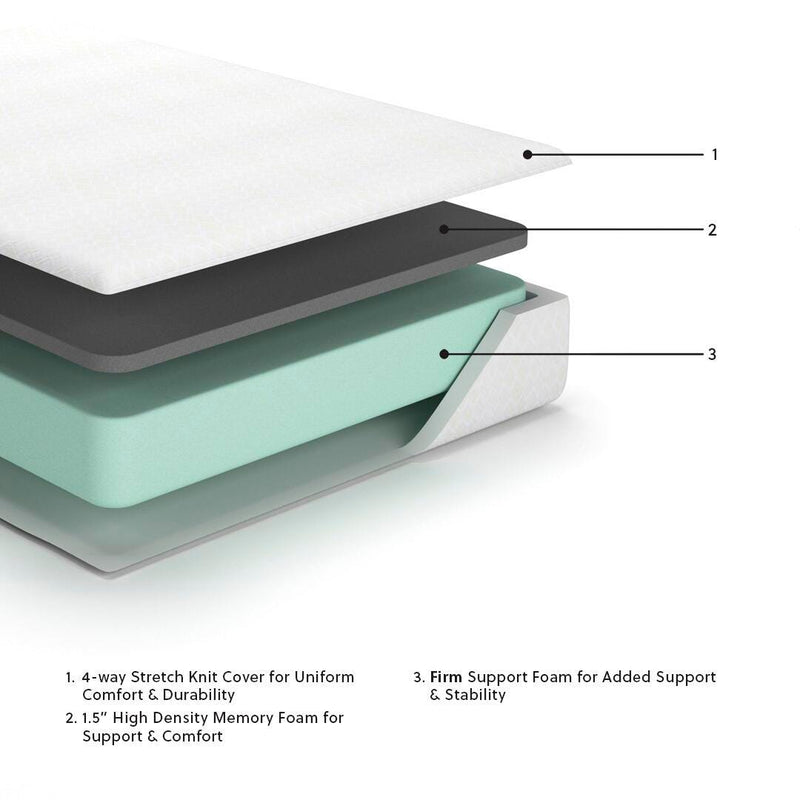 10 Inch Chime Memory Foam King Mattress in a Box
