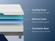 Nectar Classic Memory Foam Twin Mattress