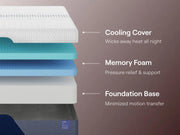 Nectar Luxe Memory Foam California King Mattress