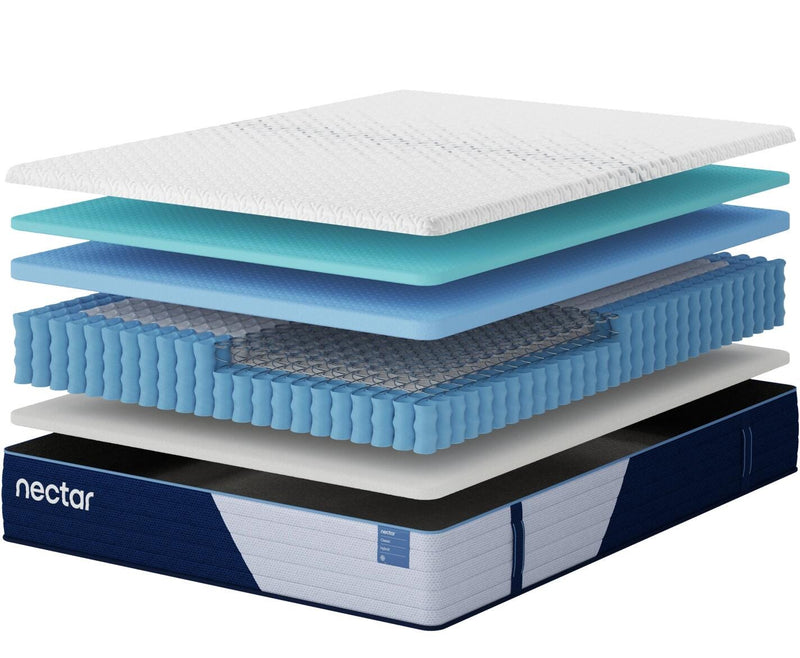 Nectar Classic Hybrid Twin Mattress