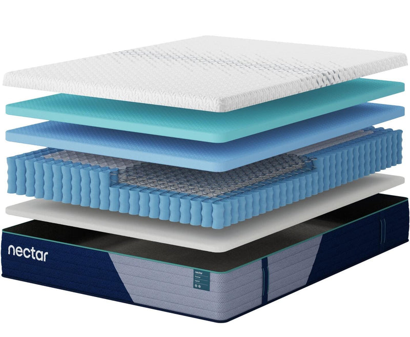 Nectar Premier Hybrid Twin XL Mattress