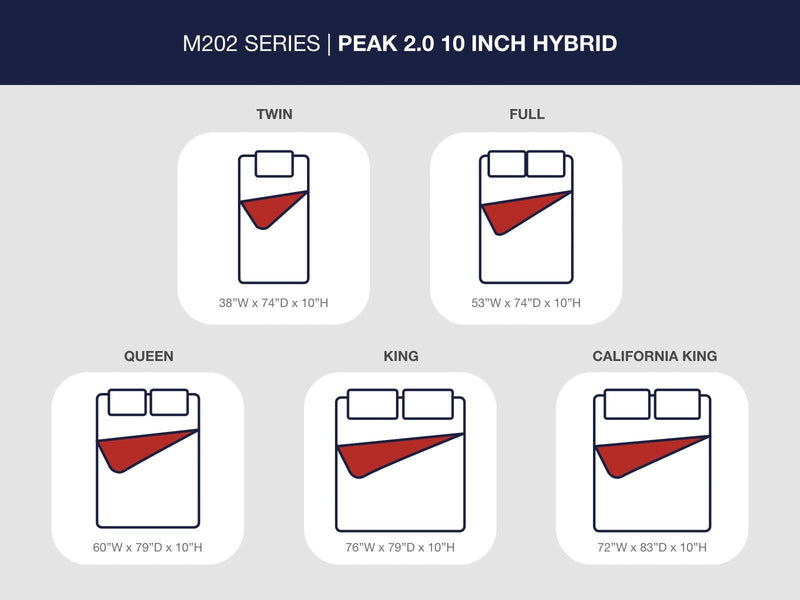 Peak 2.0 10 Hybrid California King Mattress