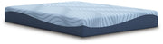 Peak 2.0 10 Memory Foam Full Mattress
