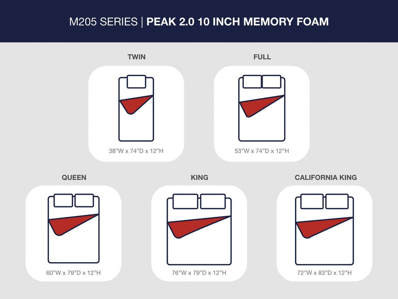 Peak 2.0 12 Memory Foam Queen Mattress