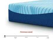 Peak 2.0 12 Memory Foam Full Mattress