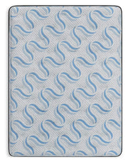 Elite Springs Firm Twin Mattress