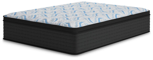 Elite Springs Plush Twin Mattress