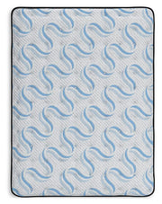 Elite Springs Plush Queen Mattress