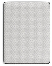 Limited Edition Firm Full Mattress