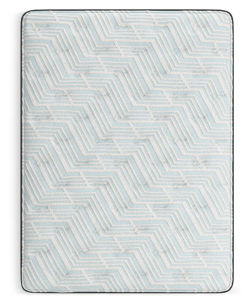 Palisades Plush Twin Mattress