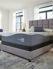 Millennium Luxury Plush Gel Latex Hybrid California King Mattress