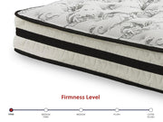 8 Inch Chime Innerspring King Mattress in a Box