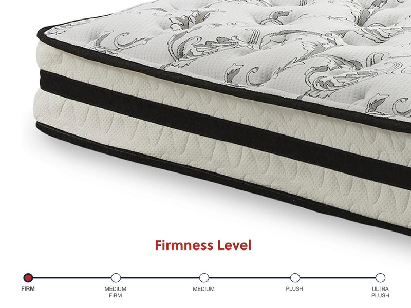 8 Inch Chime Innerspring Full Mattress in a Box