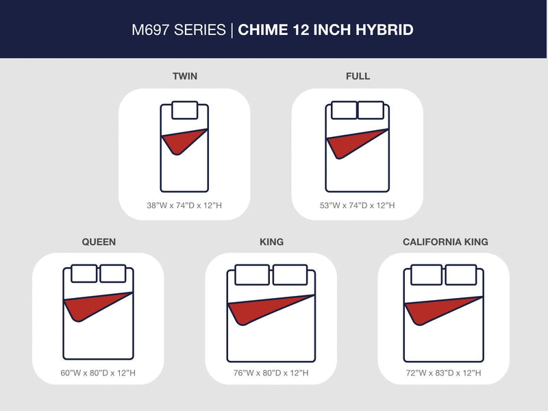 Chime 12 Inch Hybrid California King Mattress in a Box