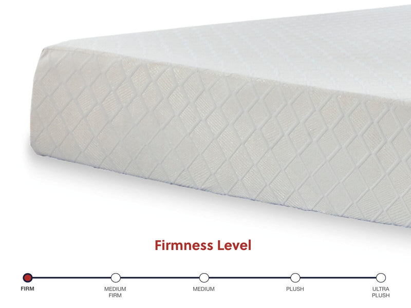 10 Inch Chime Memory Foam Twin Mattress in a Box
