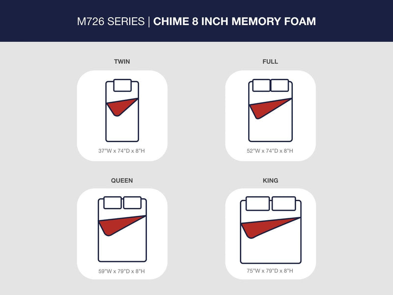 Chime 8 Inch Memory Foam King Mattress in a Box